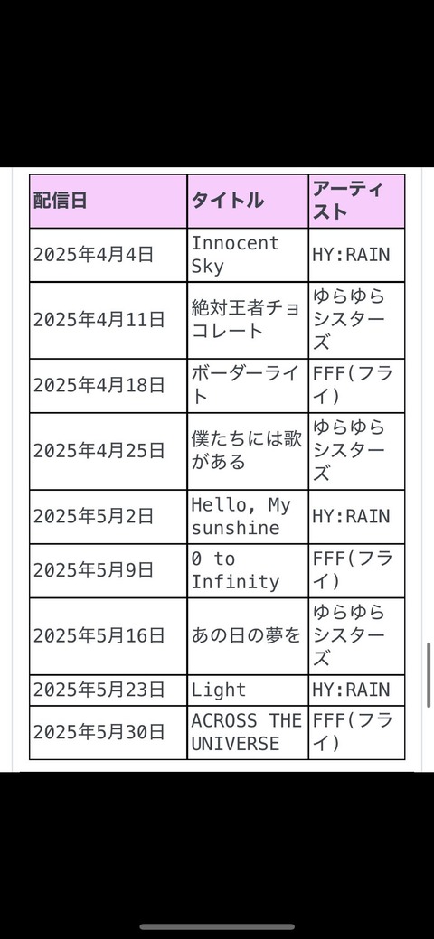 APSWFMz