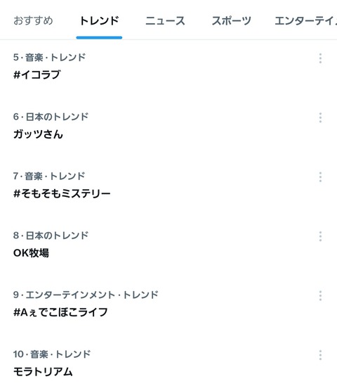 g00003