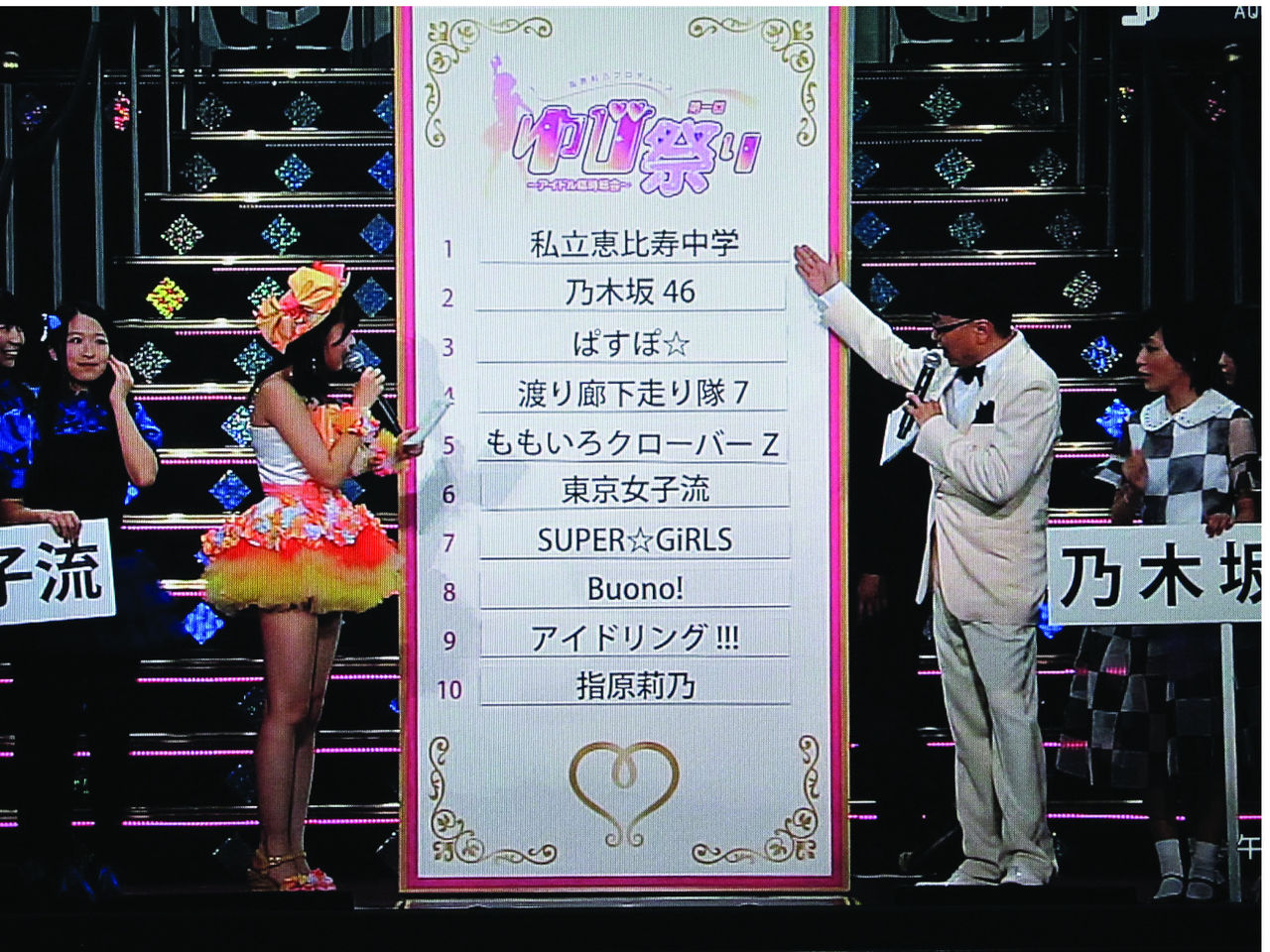 動画 第一回ゆび祭り アイドル臨時総会 Live本編 Hkt48 指原莉乃 ほか Hkt48の動画まとめch