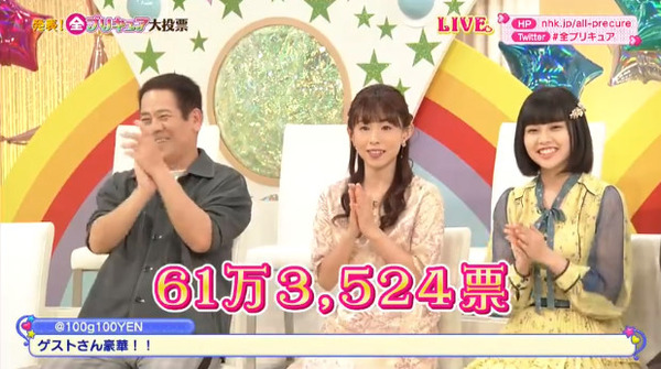 動画 発表 全プリキュア大投票 Hkt48 地頭江音々 ほか Hkt48の動画まとめch 動画 発表 全プリキュア大投票 Hkt48 地頭江音々 ほか Hkt48の動画まとめch