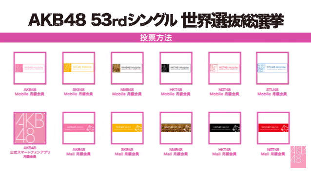 動画 Akb48 53rdシングル 世界選抜総選挙 投票解説映像 Akb48 公式 Hkt48の動画まとめch