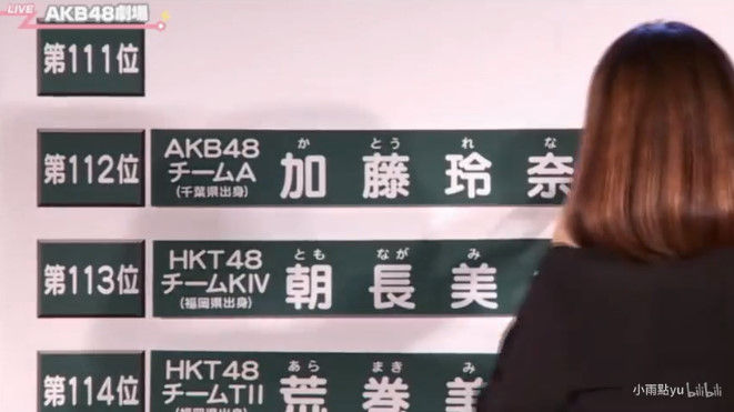 動画 Akb48劇場 53rdシングル 世界選抜総選挙 速報 Hkt48の動画まとめch