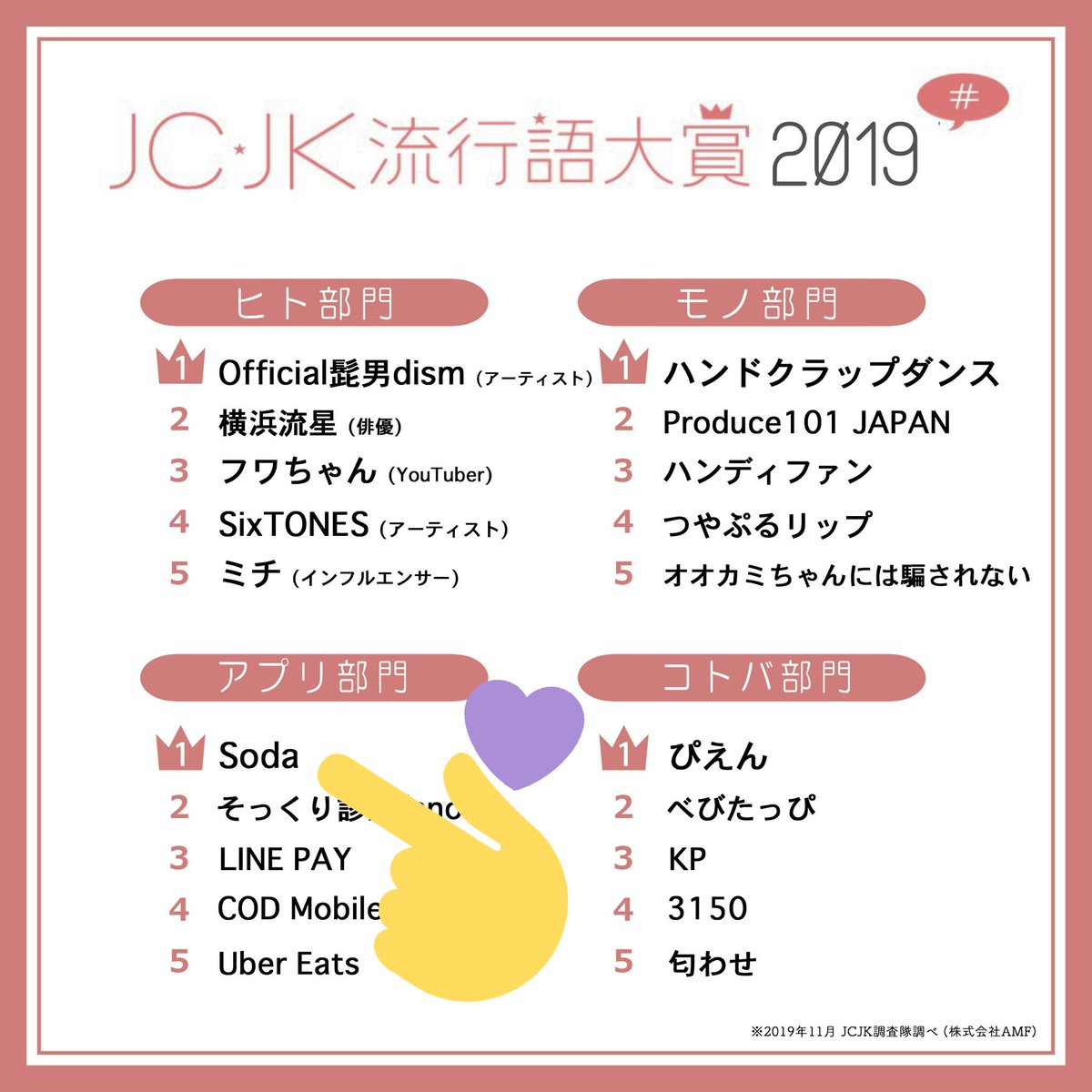 現役jk 惣田紗莉渚さまはスタイルカーストの頂点 Ske48箱推し 現役jk 惣田紗莉渚さまはスタイルカーストの頂点 Ske48箱推し