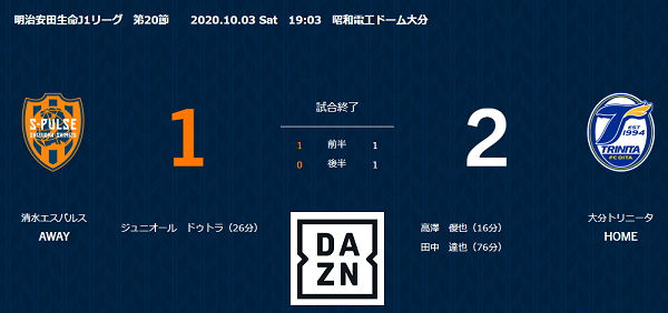 大分戦 墓穴を掘った可変システム エスパルス研究所