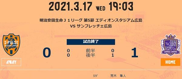 2試合続けてほぼノーチャンスはキツい エスパルス研究所 2試合続けてほぼノーチャンスはキツい エスパルス研究所