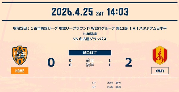 102