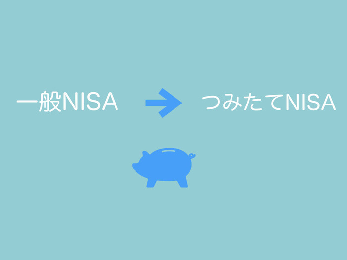 つみたてNISAへの移行