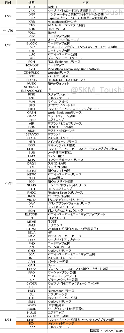 00751