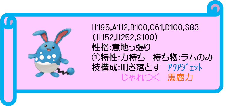 マリルリ 育成論 マリルリ 育成論
