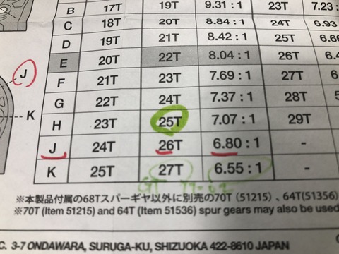 DCDA633F-4F4F-41AC-8149-B291D9C5789E