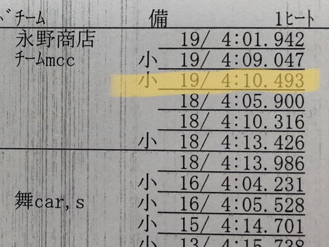 1E37069C-13D7-42A9-9AB6-06BC3A0E0803