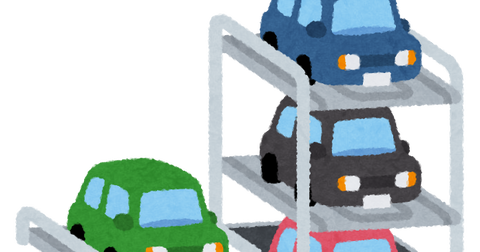 car_parking_rittai_chuusyajou_kikai