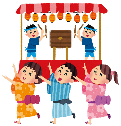 bonodori