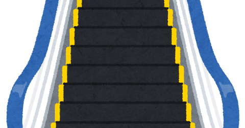 escalator_none