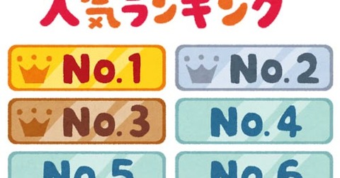 thumbnail_ranking