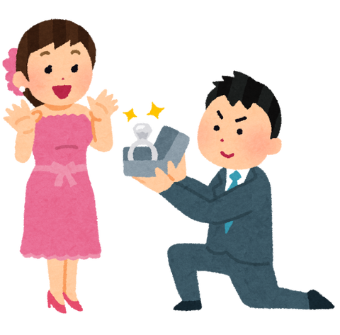 wedding_propose_man