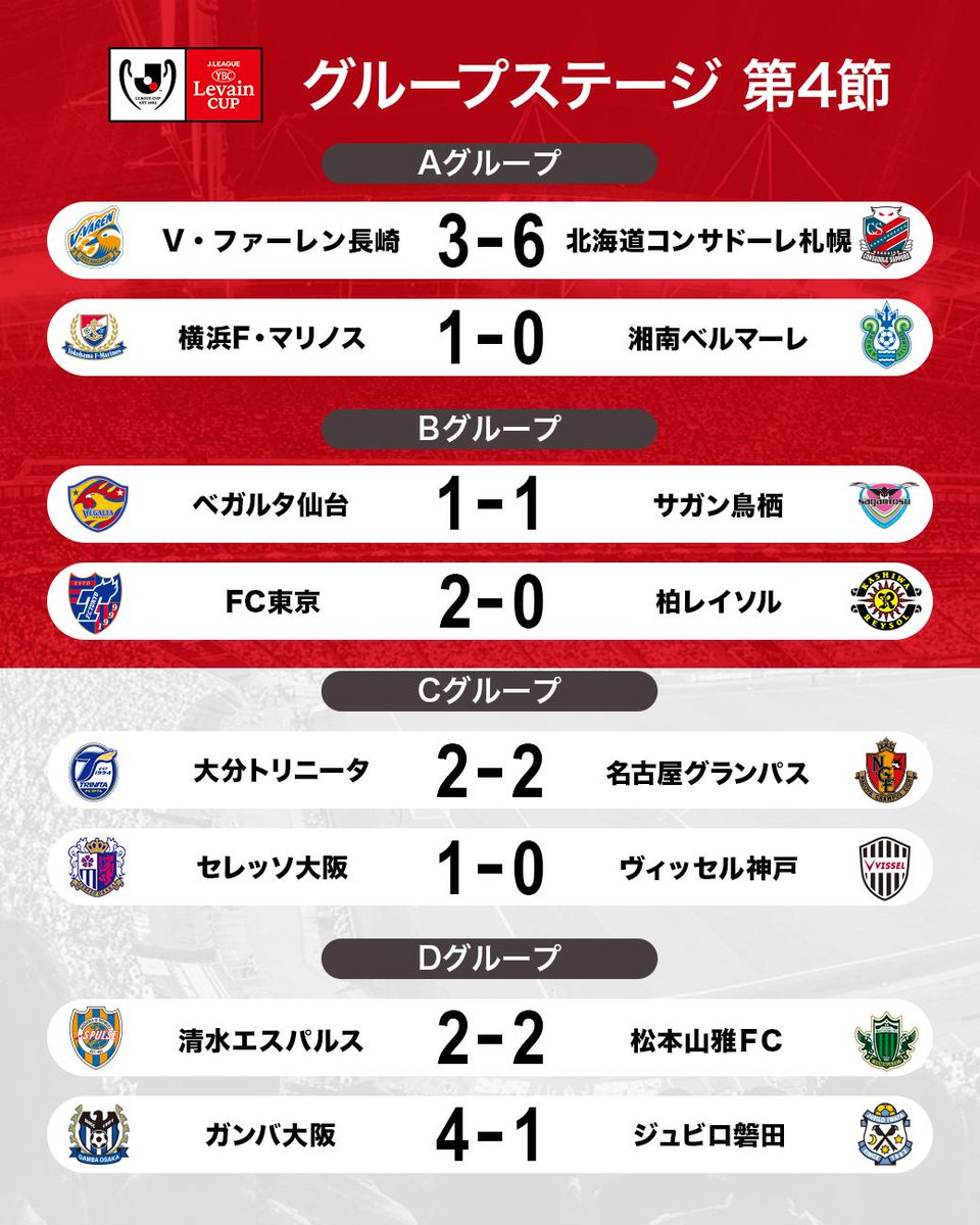 サッカー全般 モーメント １