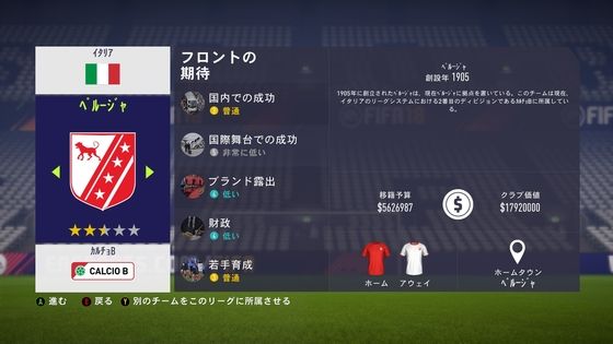 Fifa18キャリア 懐かしきペルージャへ モーメント １