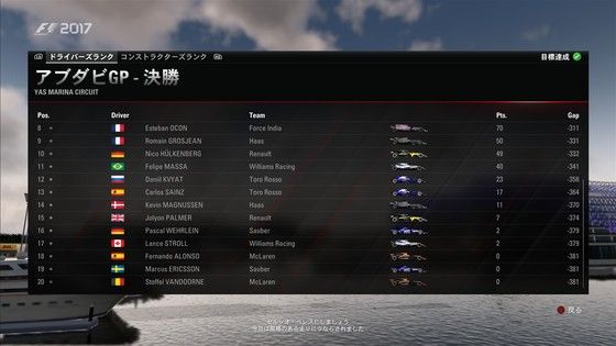 F1 17キャリア スプリントでシーズン2 モーメント 1 F1 17キャリア スプリントでシーズン2 モーメント 1