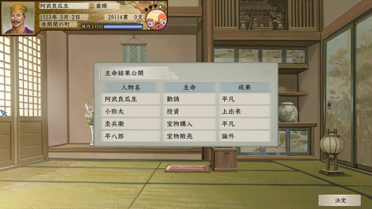 太閤立志伝5dx がんばれゴエモン 釜茹で道中記 モーメント １