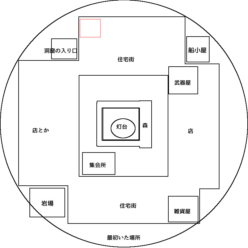 Cocシナリオ 夢路の船旅人 麻琴事務局