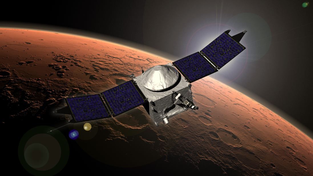 火星大気観測のメイブン マンガルヤーン 各国での火星探査が今熱い スカイクラッドの観測所 火星大気観測のメイブン マンガルヤーン 各国での火星探査が今熱い スカイクラッドの観測所