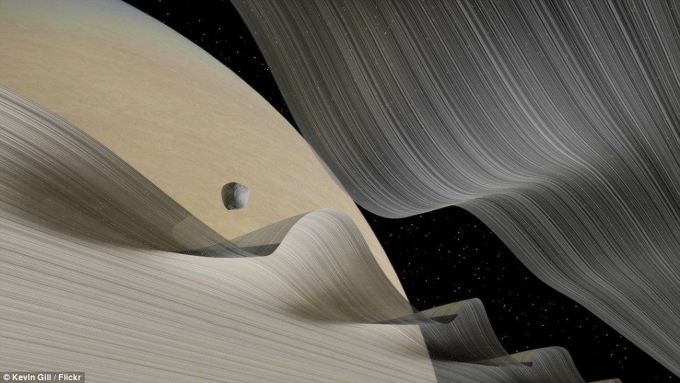 最終段階のグランドフィナーレ 探査機カッシーニは土星の夢を見るのか スカイクラッドの観測所