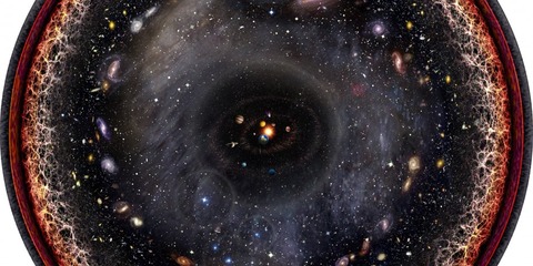 entire-observable-universe-logarithmic-illustration_0