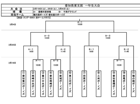 Screenshot_20230128_224229_Acrobat for Samsung
