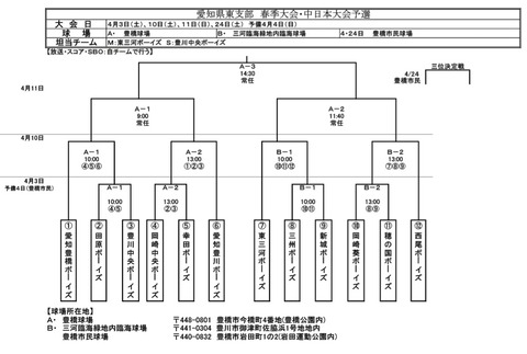 Screenshot_20210313-045859_Adobe Acrobat