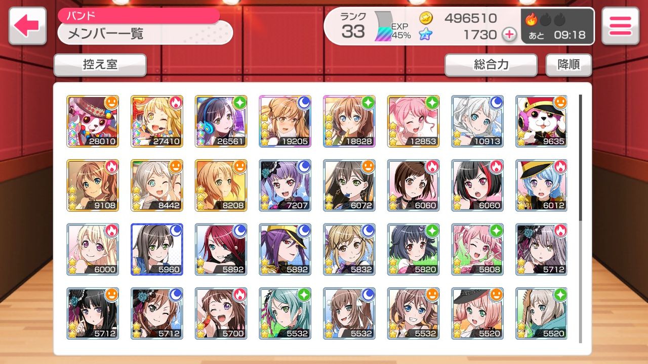 ガルパ 総合力12万越えの猛者多すぎぃ 総合力を上げるコツは バンドリまとめ速報 ガルパ 総合力12万越えの猛者多すぎぃ 総合力を上げるコツは バンドリまとめ速報