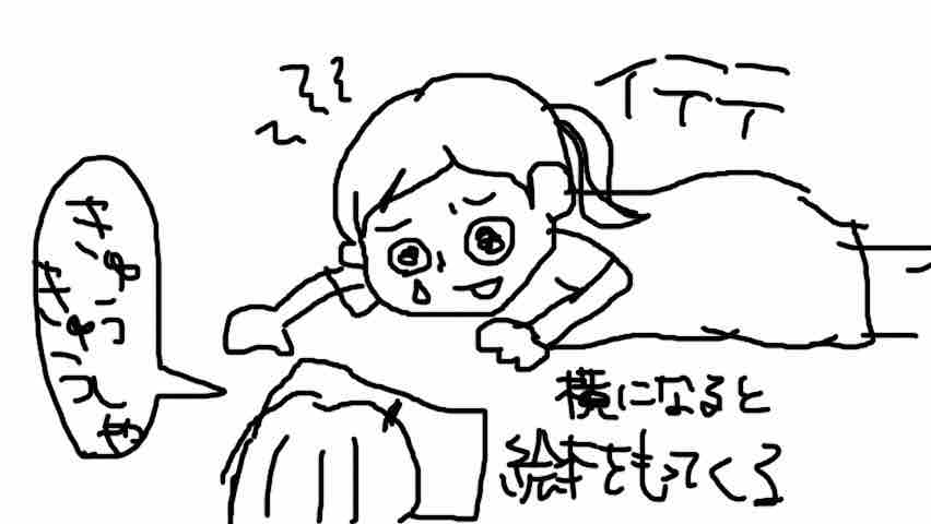 食べると胃が痛い 謎の下腹部痛 妊娠24週 Sky Roots 海と空の境目で 食べると胃が痛い 謎の下腹部痛 妊娠24週 Sky Roots 海と空の境目で