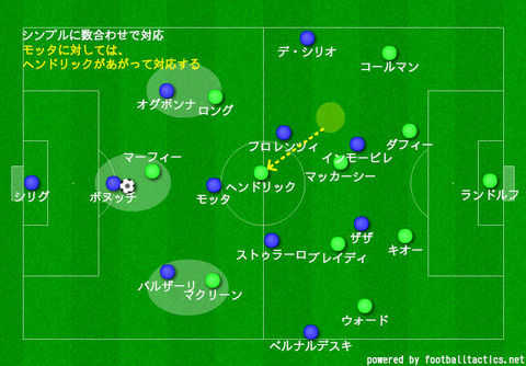 イタリア対アイルランド、2016ユーロ・解説2