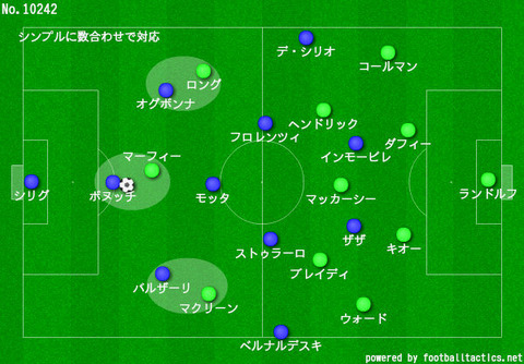 1イタリア対アイルランド、2016ユーロ・解説