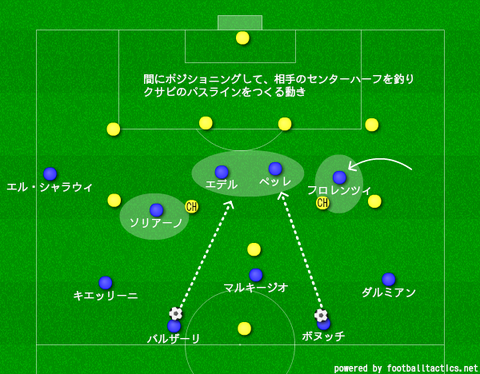 ルーマニア戦のクサビ