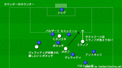 myboardブルガリア戦　2tenn