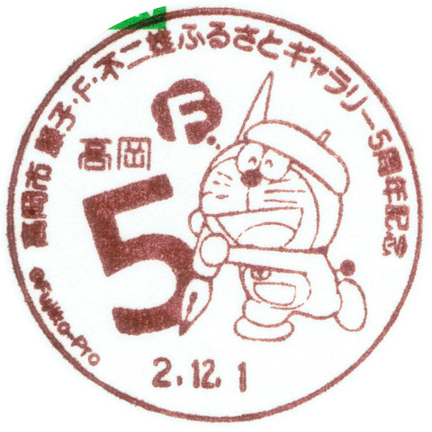 287