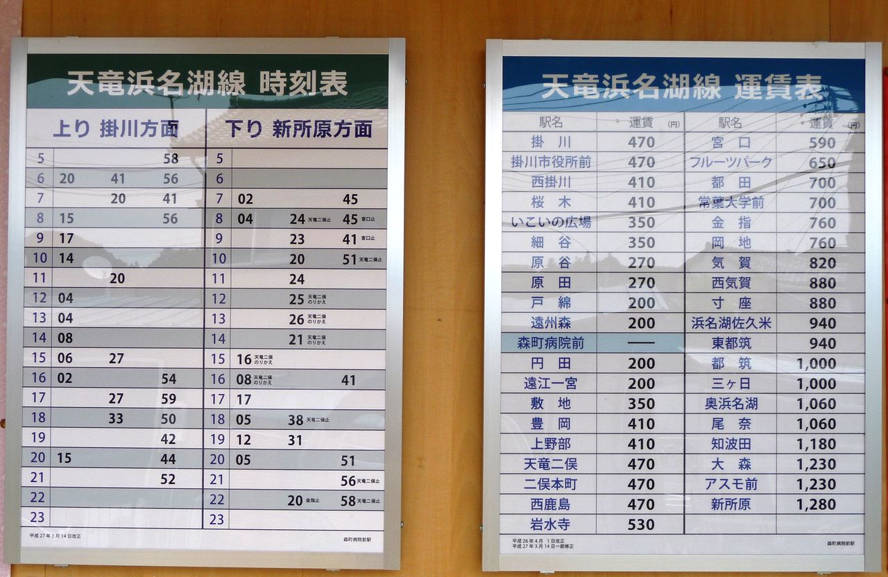 天浜線最新駅が完成しました 森町病院前駅の紹介 Sl 天浜線