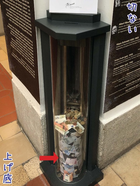 上げ底しているのが見える募金箱
