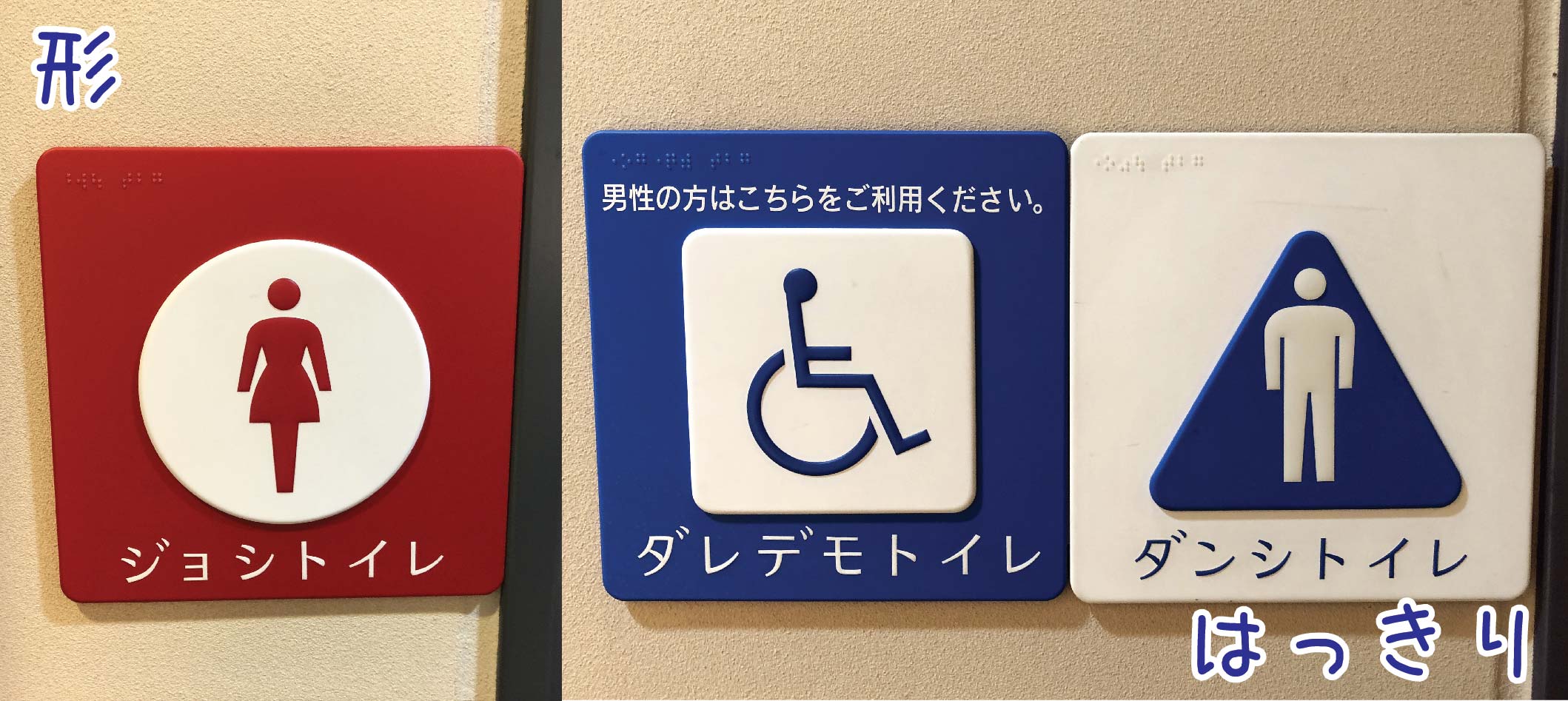 青 は女子 トイレのサインから考える 思い込み ゆるジオ