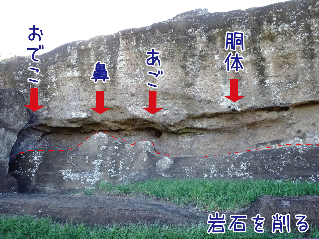 モアイ は火山のお か げ ゆるジオ モアイ は火山のお か げ ゆるジオ