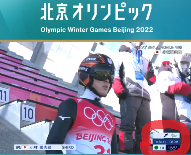 スキージャンプ To Beat K点 L点超え 英語の意味は To Beat は風や気候条件などによって値が変わるの 北京オリンピック スラング 英語 Com