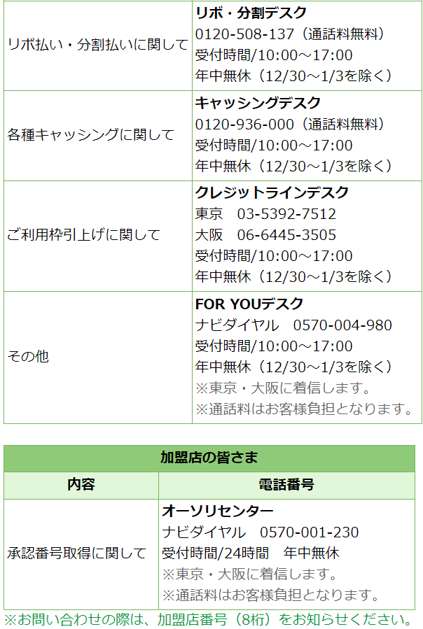 22年03月 超絶 厳選 ニュースまとめch