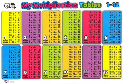 timetable