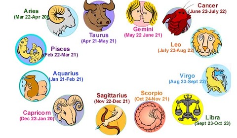 zodiacsign