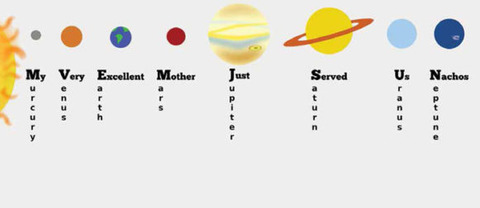 今日の英語ネタ スラング スラング英語 Com