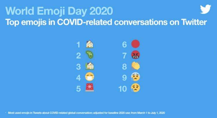 ぴえんを英語で言うと 年最も使われている絵文字は Pleading Face Emojiとは スラング英語 Com