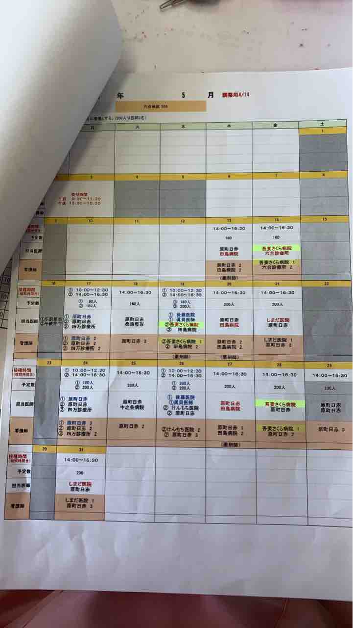 変異型新型コロナウィルス 医療法人さくらライフグループ 中田賢一郎の昔からのブログ