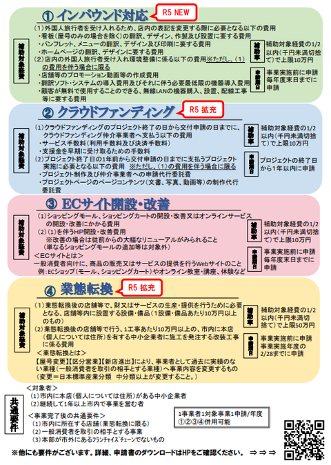 スクリーンショット 2023-04-20 190947