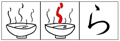 画像 外国人のひらがなの覚え方wwwwwwww もくかつブログ 画像 外国人のひらがなの覚え方wwwwwwww もくかつブログ